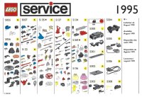 LEGO part 1995 Medium Service Packs European (4.100.031) s95eu
