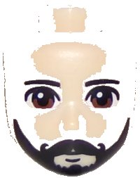 LEGO part Mini Doll, Head Friends Male Large with Reddish Brown Eyes, Black Beard and Moustache Pattern 37815