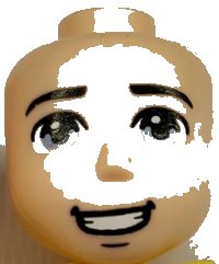 LEGO onderdeel Mini Doll, Head Friends Male Large with Bright Light Blue Eyes, Black Eyebrows Curved at Ends, Open Mouth Smile, and Chin Dimple Pattern 75741