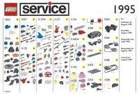 LEGO onderdeel 1995 Medium Service Packs European (4.100.031) s95eu