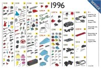 LEGO onderdeel 1996 Medium Service Packs European (4.103.784) s96eu