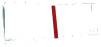 LEGO part Parabrisas 2 x 10 x 3 con Patrón de Raya Vertical Roja (Adhesivo) - Set 10258 24607pb02